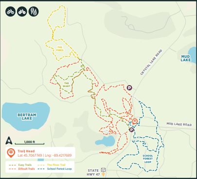 Mud Lake Trails
